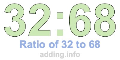 Ratio of 32 to 68 Ratio of 32 to 68