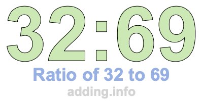 Ratio of 32 to 69 Ratio of 32 to 69