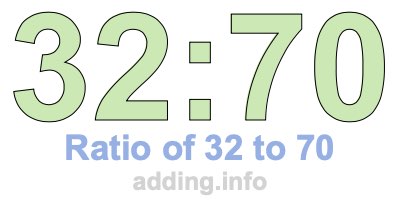 Ratio of 32 to 70 Ratio of 32 to 70