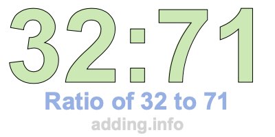 Ratio of 32 to 71 Ratio of 32 to 71