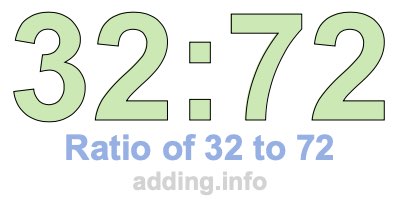 Ratio of 32 to 72 Ratio of 32 to 72