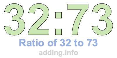 Ratio of 32 to 73 Ratio of 32 to 73