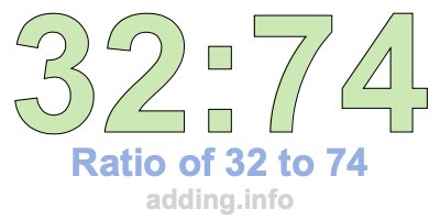 Ratio of 32 to 74 Ratio of 32 to 74
