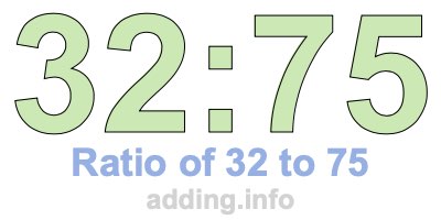 Ratio of 32 to 75 Ratio of 32 to 75
