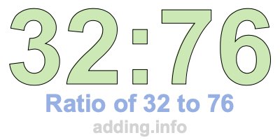 Ratio of 32 to 76 Ratio of 32 to 76