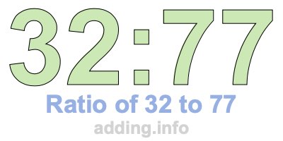 Ratio of 32 to 77 Ratio of 32 to 77