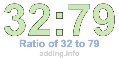Ratio of 32 to 79 Ratio of 32 to 79