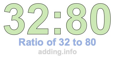 Ratio of 32 to 80 Ratio of 32 to 80