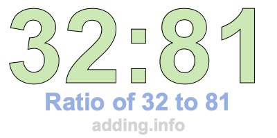 Ratio of 32 to 81 Ratio of 32 to 81