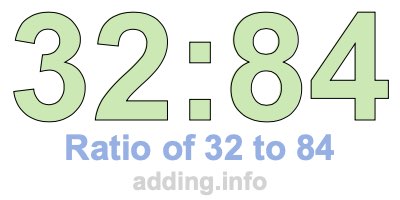 Ratio of 32 to 84 Ratio of 32 to 84