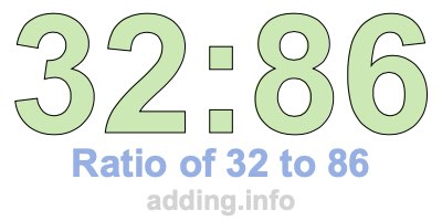 Ratio of 32 to 86 Ratio of 32 to 86