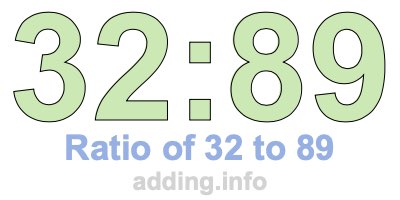 Ratio of 32 to 89 Ratio of 32 to 89