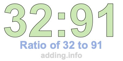 Ratio of 32 to 91 Ratio of 32 to 91