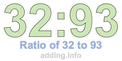 Ratio of 32 to 93 Ratio of 32 to 93