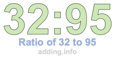 Ratio of 32 to 95 Ratio of 32 to 95