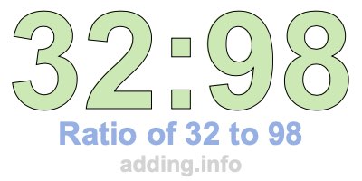 Ratio of 32 to 98 Ratio of 32 to 98