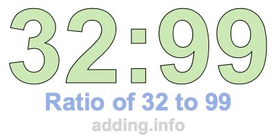 Ratio of 32 to 99 Ratio of 32 to 99