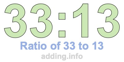 Ratio of 33 to 13 Ratio of 33 to 13