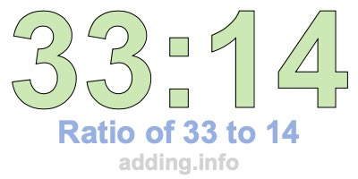 Ratio of 33 to 14 Ratio of 33 to 14