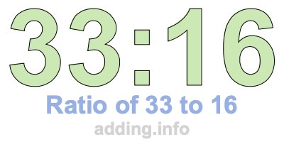 Ratio of 33 to 16 Ratio of 33 to 16