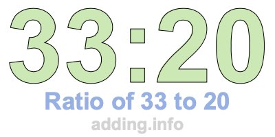 Ratio of 33 to 20 Ratio of 33 to 20