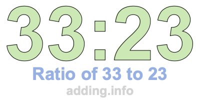 Ratio of 33 to 23 Ratio of 33 to 23