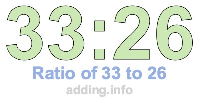 Ratio of 33 to 26 Ratio of 33 to 26