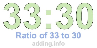 Ratio of 33 to 30