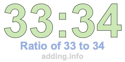 Ratio of 33 to 34 Ratio of 33 to 34