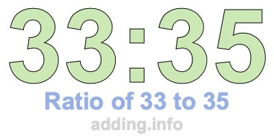 Ratio of 33 to 35 Ratio of 33 to 35