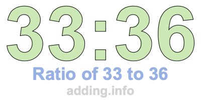 Ratio of 33 to 36 Ratio of 33 to 36