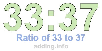 Ratio of 33 to 37 Ratio of 33 to 37