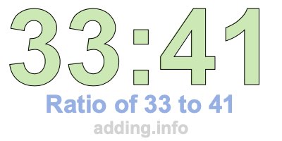 Ratio of 33 to 41 Ratio of 33 to 41
