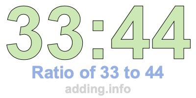 Ratio of 33 to 44 Ratio of 33 to 44