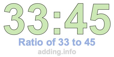 Ratio of 33 to 45 Ratio of 33 to 45