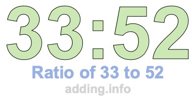 Ratio of 33 to 52 Ratio of 33 to 52