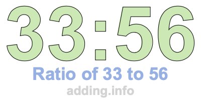 Ratio of 33 to 56