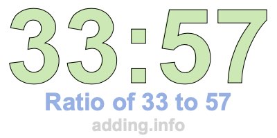 Ratio of 33 to 57