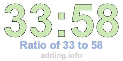 Ratio of 33 to 58