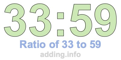 Ratio of 33 to 59