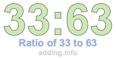 Ratio of 33 to 63