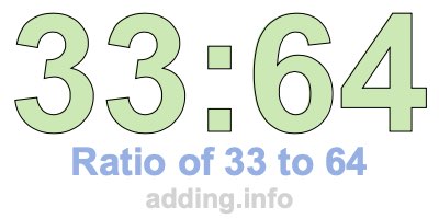 Ratio of 33 to 64
