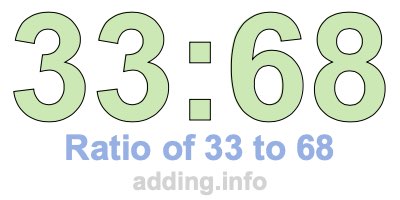Ratio of 33 to 68