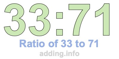 Ratio of 33 to 71 Ratio of 33 to 71