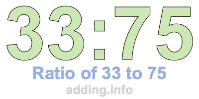 Ratio of 33 to 75