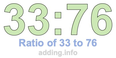 Ratio of 33 to 76