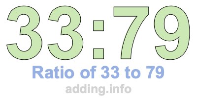 Ratio of 33 to 79