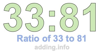 Ratio of 33 to 81