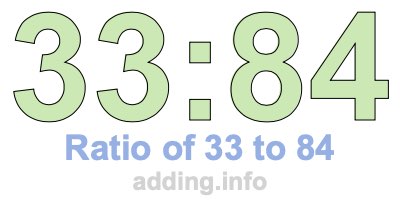 Ratio of 33 to 84