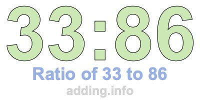 Ratio of 33 to 86